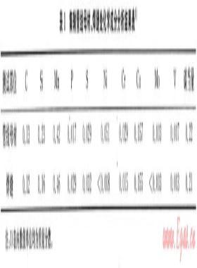 油氣集輸管線(xiàn)焊接質(zhì)量安全評(píng)價(jià)