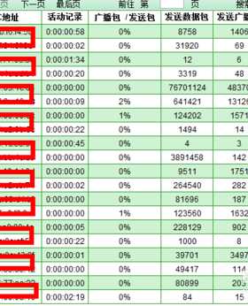 千萬小心路由器被盜號(hào)！無線路由器防蹭網(wǎng)的方法