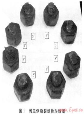 某輸氣管線(xiàn)安全閥連接螺栓全部斷裂的案例分析