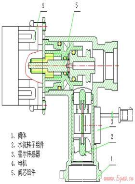 水量伺服閥在燃氣熱水器上的應用