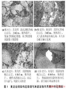 川東石炭系天然氣成藏地質(zhì)條件再認(rèn)識(shí)及其勘探潛力預(yù)測(cè)