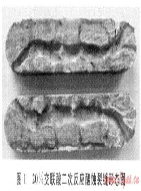 深井超深井碳酸鹽巖儲(chǔ)層深度改造技術(shù)——以塔里木油田為例