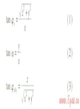 供熱管道空間折角計算與多管段連續(xù)折角設計