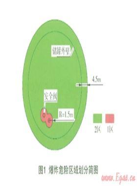 國內(nèi)首座1萬m3LNG全容儲(chǔ)罐的電氣設(shè)計(jì)
