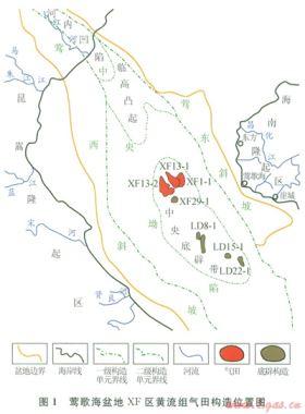 鶯歌海盆地XF區(qū)黃流組砂巖儲集性能差異的控制因素及其地質意義